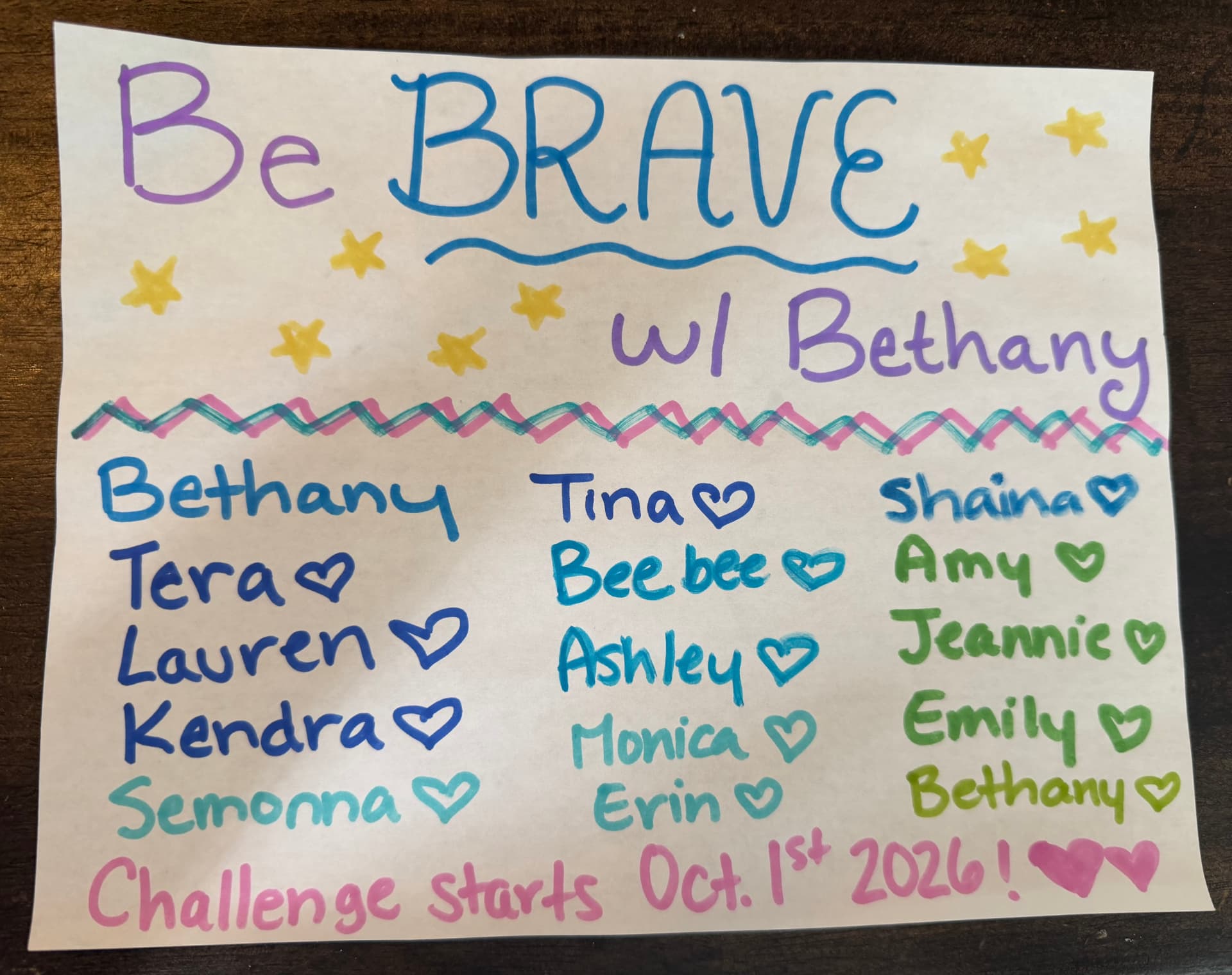 The Round 1 Brave Ones — a hand-written sign with every participant's name